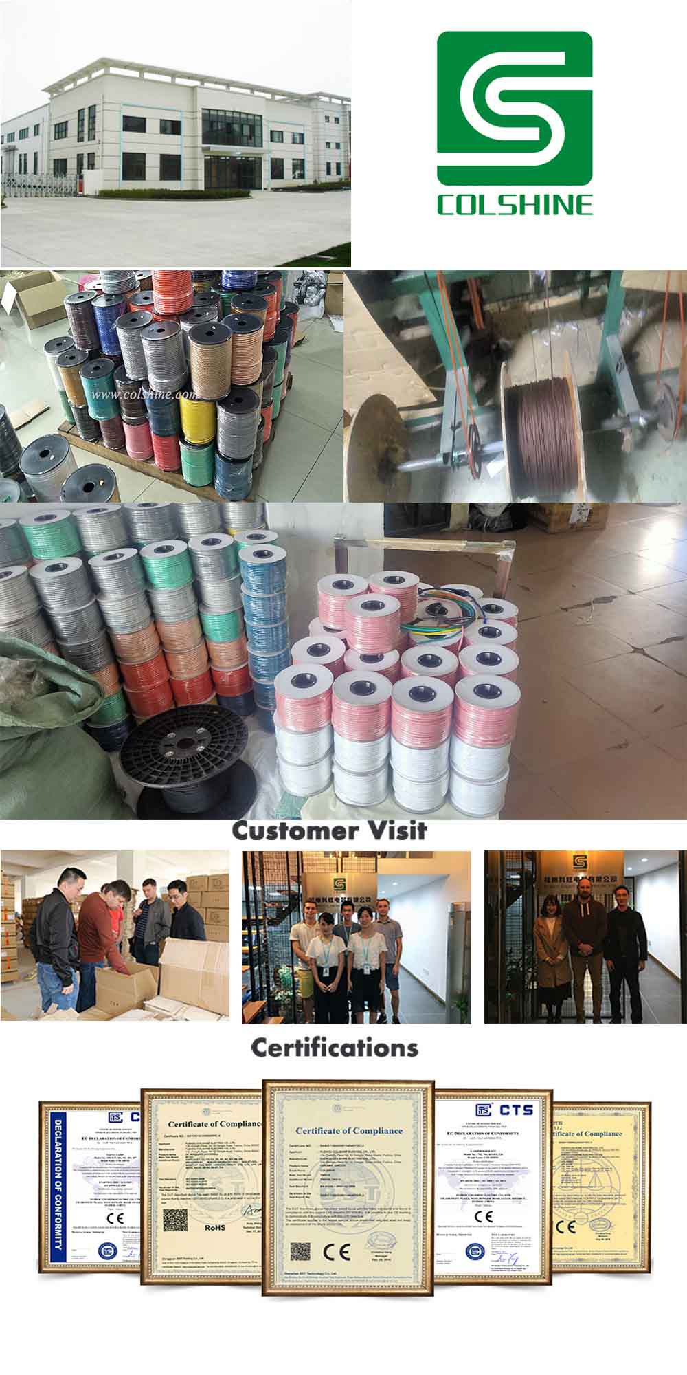Textile Cables